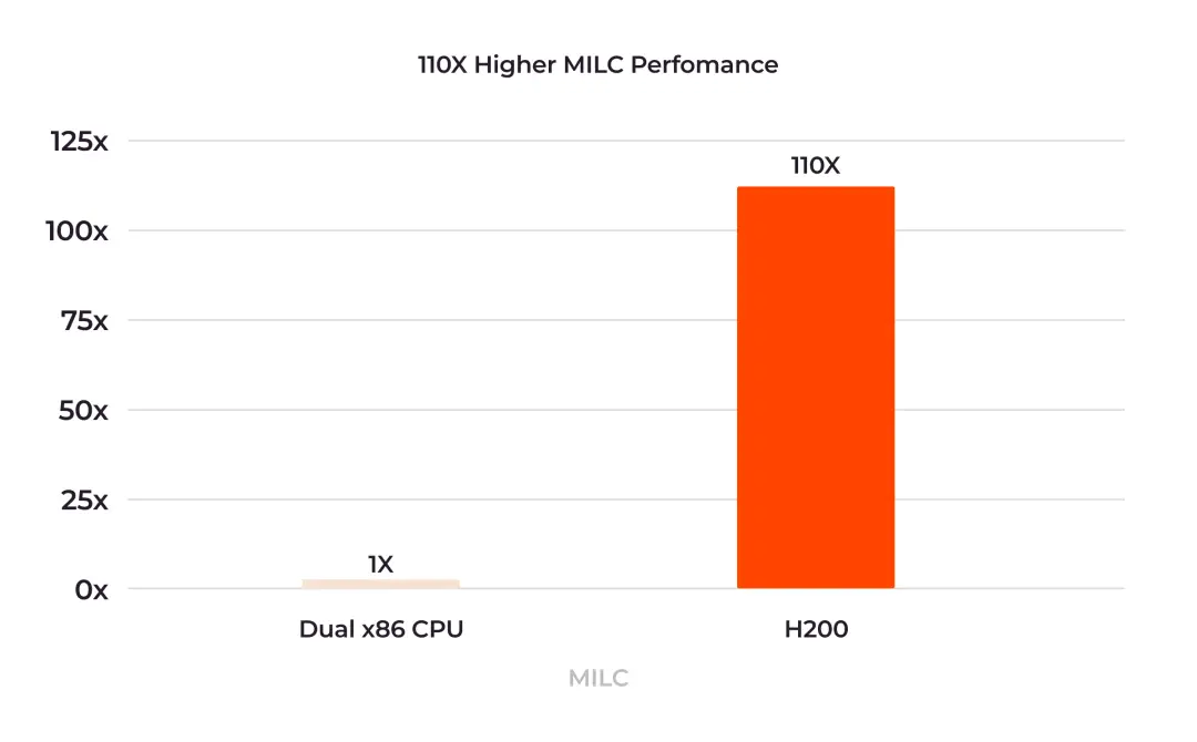 影驰GTX260黑将：性能卓越，散热高效，功耗优化全方位解析与评测  第7张