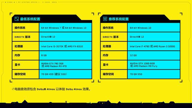 第二代Inteli5处理器与NVIDIAGTX970显卡：性能实力详解与应用重要性分析  第6张