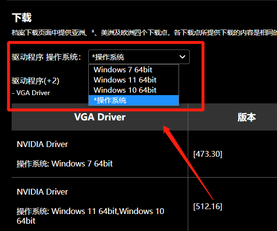 技嘉GTX960显卡驱动安装解决方案：应对数字化进程中的系统兼容性挑战