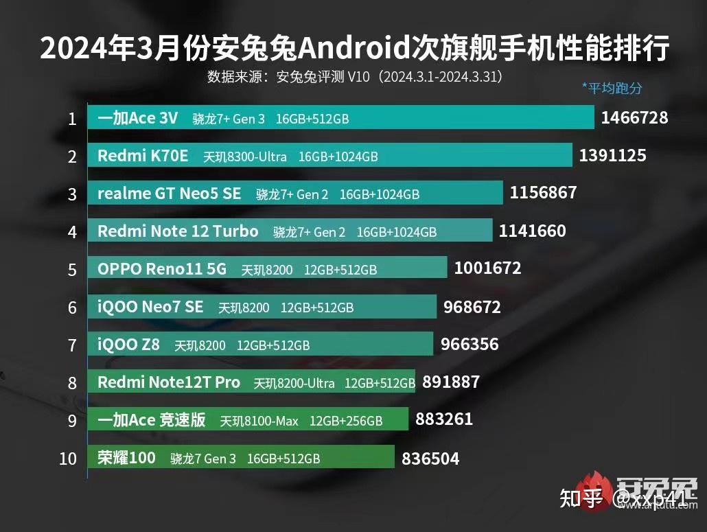 铭瑄1050ti与GTX950显卡性能比较及购买建议  第2张