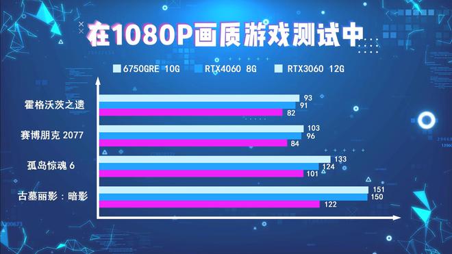 AMD Radeon R9390 vs NVIDIA GeForce GTX 970：游戏性能对比与测评分析  第5张