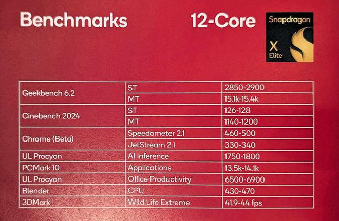 GTX1080：探寻第十代GPU的地位与演进历程  第3张