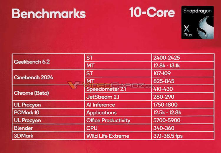 GTX1080：探寻第十代GPU的地位与演进历程  第5张