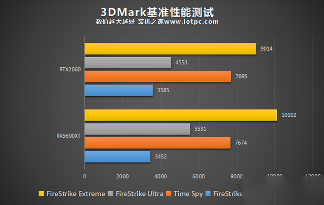 GTX460：挑战侠盗猎车手5画质需求，NV驱动优化攻略揭秘  第4张