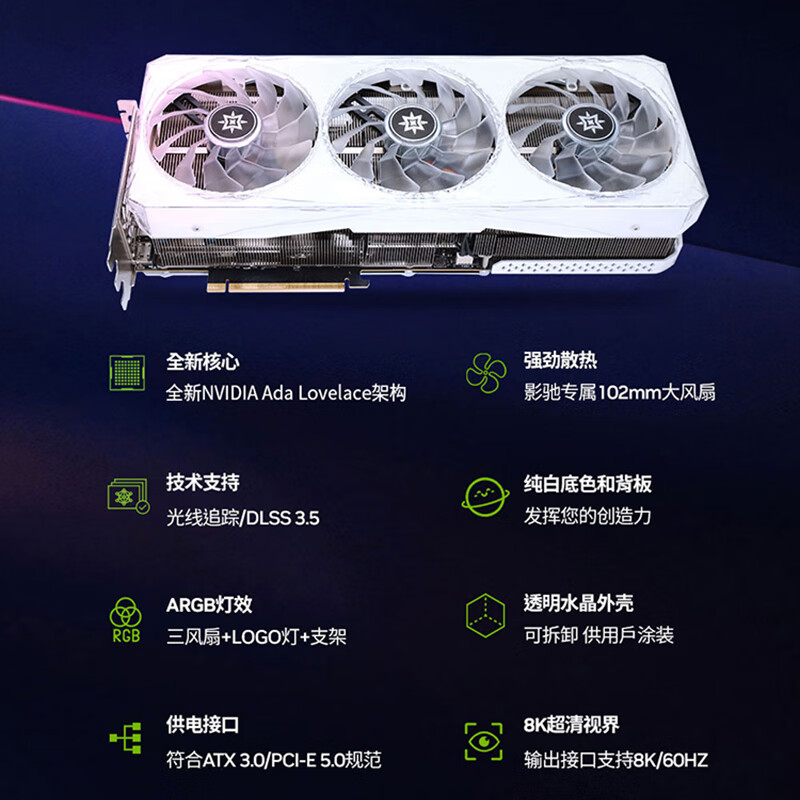 GTX750Ti显卡电源自给策略：性能展示、功耗特征及电源需求详解  第5张