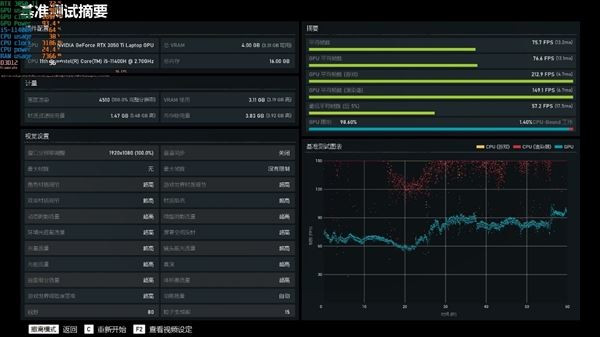 amd x4 620配gtx750 AMDX4620搭配NVIDIAGTX750：性价比之选，深受DIY与游戏爱好者喜爱  第6张