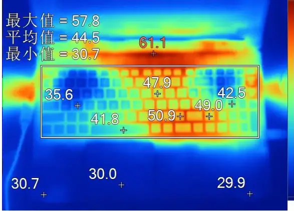 GTX 1060功耗平台：游戏性能如虎添翼，能效节能助你称王  第4张