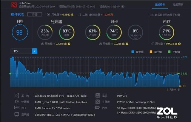 GTX 1080：游戏体验如丝般顺滑  第8张