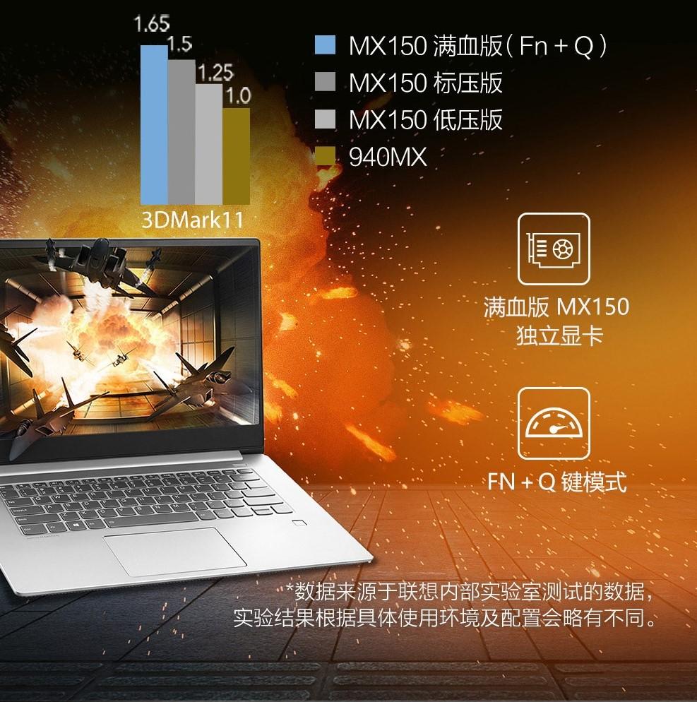 GTX 970震撼发布：像素填充率破纪录，游戏体验再升级  第3张