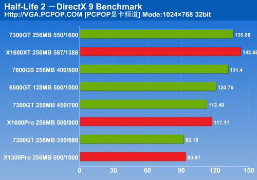 GTX 1080：抗锯齿技术大揭秘  第1张