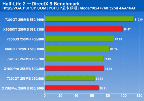 GTX 1080：抗锯齿技术大揭秘  第7张