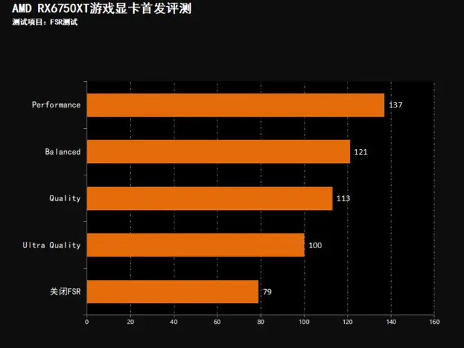 全境封锁玩家集体抱怨：GTX 760显卡成升级绊脚石  第3张