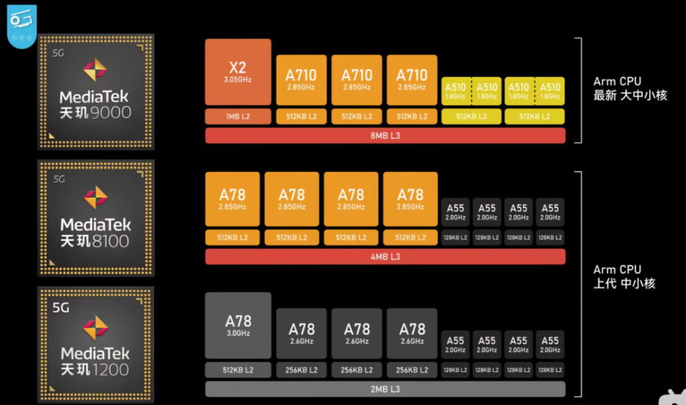 GTX 970显卡搭配Photoshop：打造设计利器  第2张