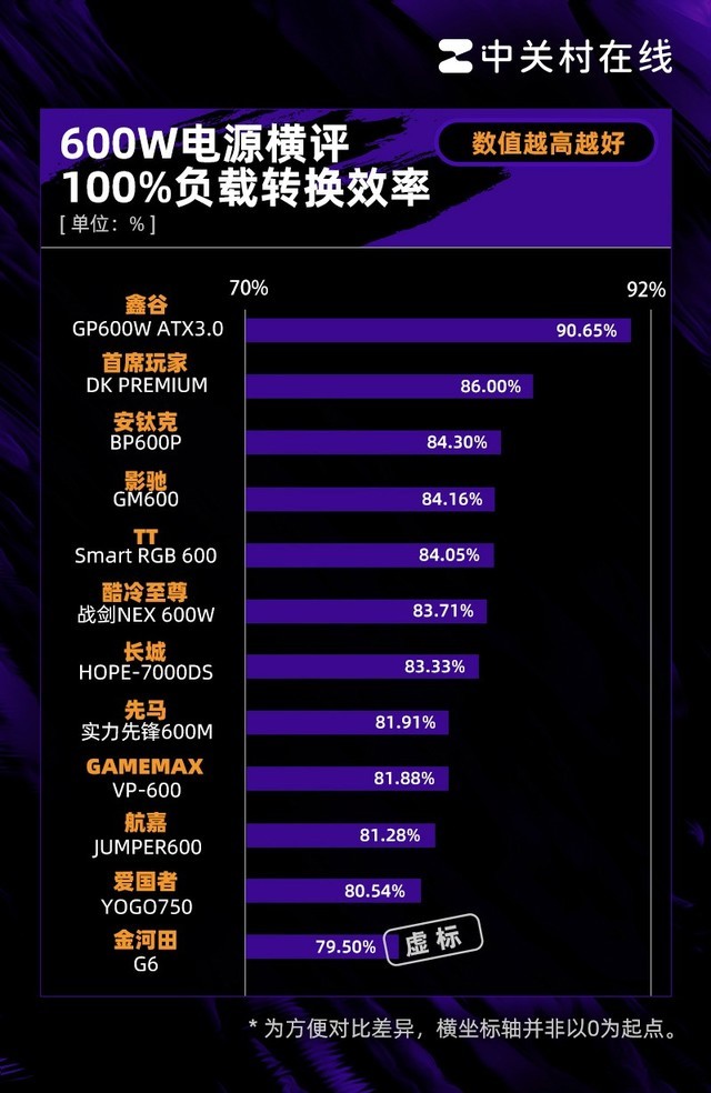 GTX 970：电流在指尖流淌，释放潜能的热情舞者  第3张