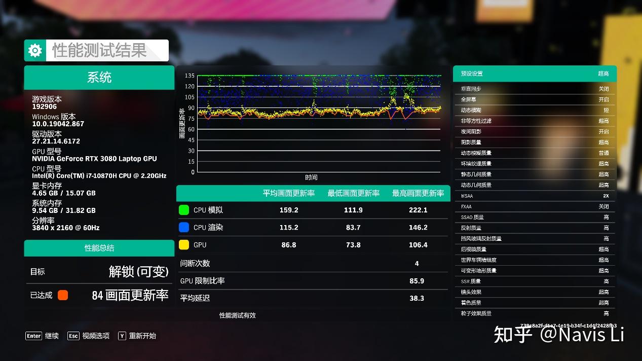 GTX 1660 Super：游戏帧率提升秘籍大揭秘  第5张