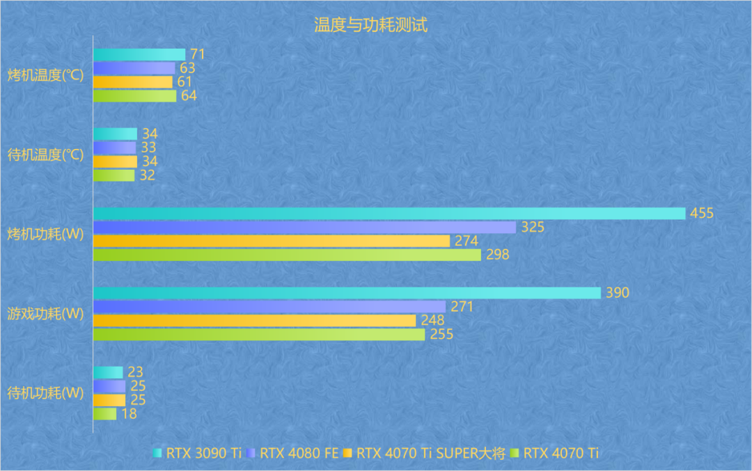 GTX 970 vs GTXTitanX：七大特性全面对比，哪款更适合你？  第2张