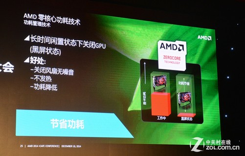 gtx770专业显卡：为何成为多领域首选？  第3张