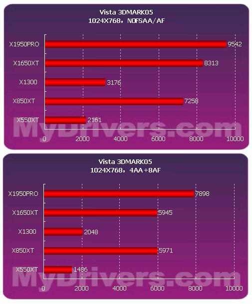 GTX 780 VS 980：七大维度全面对比，究竟谁更胜一筹？  第7张