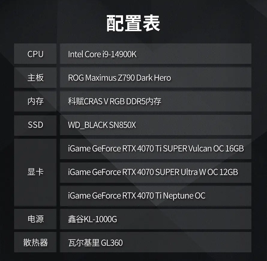 GTX 970显存压缩，让游戏速度提升飞起  第4张