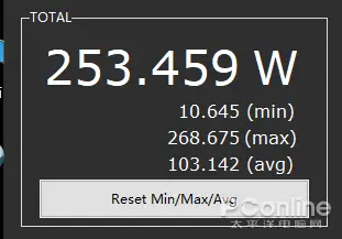 AMD Ryzen 5 2600和GTX1660：游戏电耗大揭秘  第9张