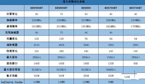 750ti vs GTX950：游戏性能对决，哪款才是你的最佳选择？  第6张