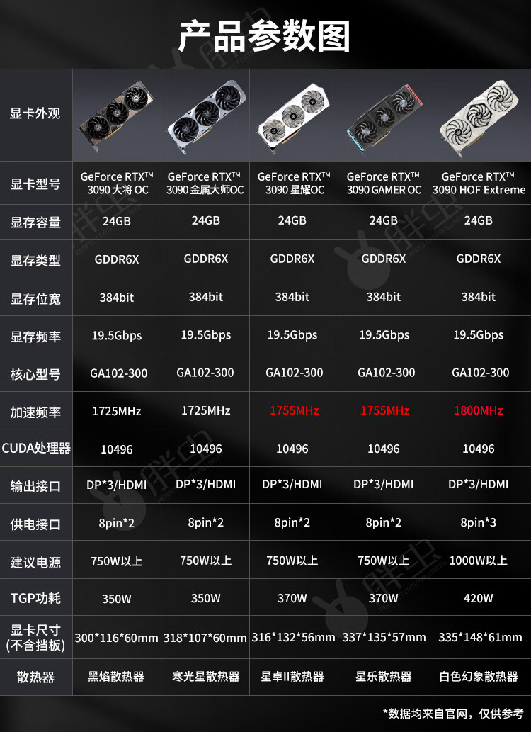 揭秘GPU-Z：GTX 960显卡小秘密全解析  第7张