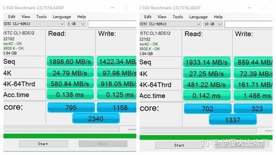 GTX 950，游戏性能大提升  第5张