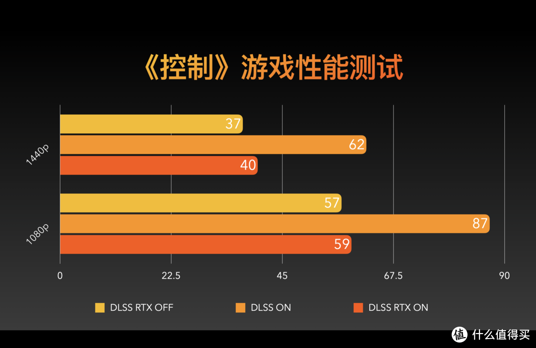 【揭秘】GTX 660显卡：古墓丽影9告别卡顿，身临其境体验  第2张