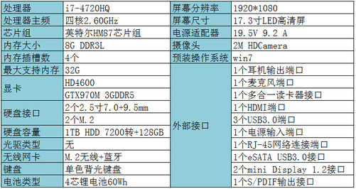 映众GTX 650战神：玩转游戏新境界  第4张