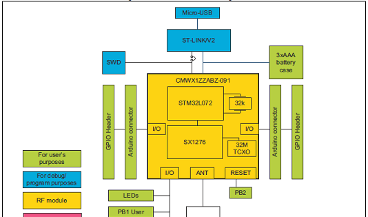 GTX 560 vs 470：游戏玩家必读  第5张