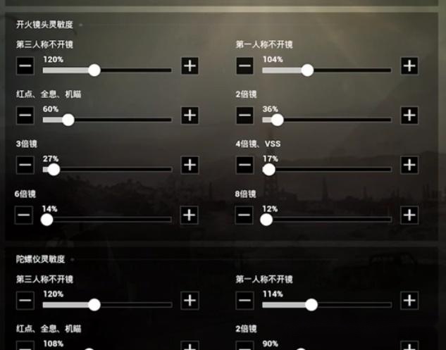 GTX 1050 vs 960 4G：游戏显卡大PK！性能全面对比揭秘  第3张