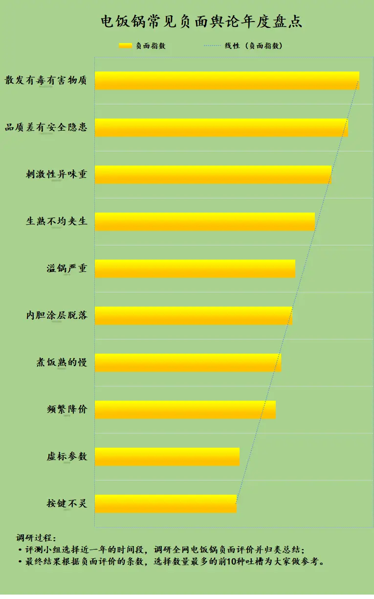 GTX 970 VS GTX 980：性能差异惊人，谁更值得入手？