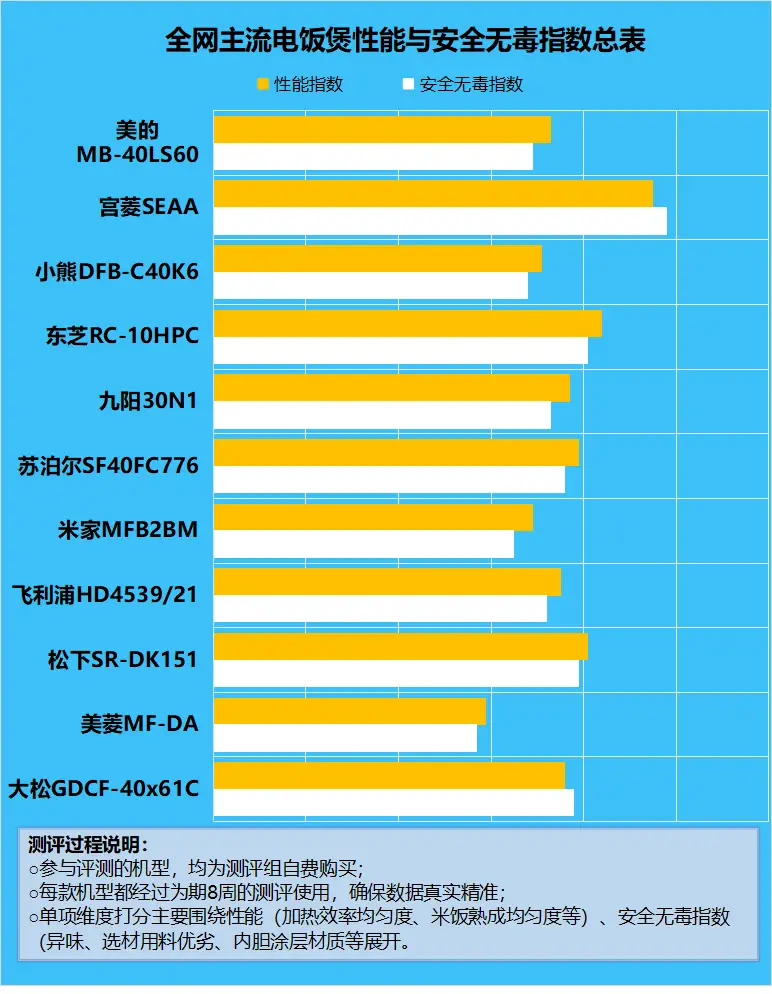 GTX 970 VS 980：性能差异惊人，谁更值得入手？  第3张