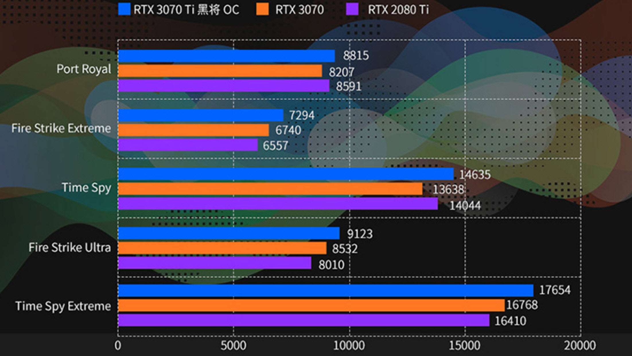 NVIDIA GTX960与970架构及性能对比，哪款显卡更胜一筹？  第4张