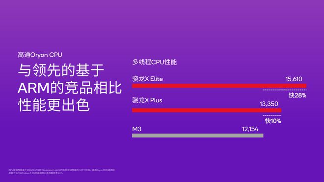 NVIDIA显卡新一代架构Ampere或Hopper，性能革命即将来临  第3张