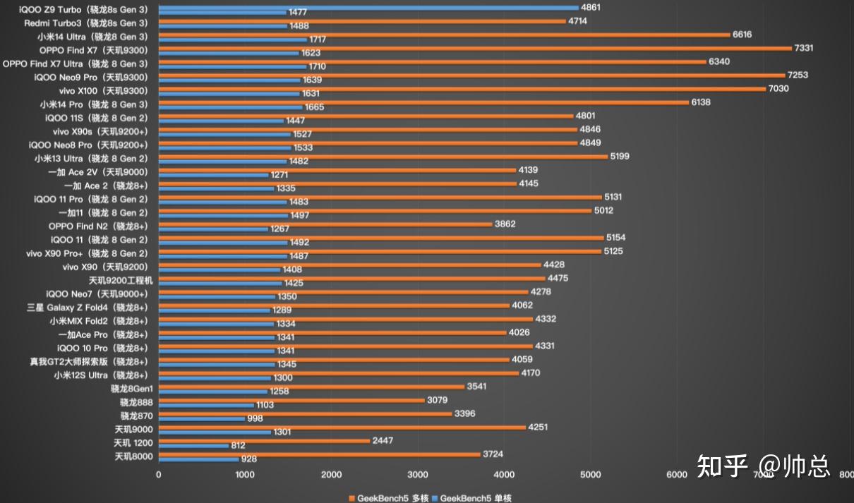 GTX1080在4K分辨率下的性能评估及购买建议  第2张