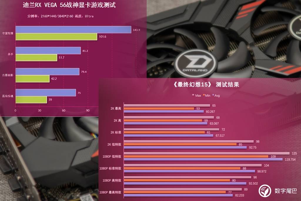 NVIDIA GTX560Ti显卡性能剖析及2560像素显示环境下表现  第3张