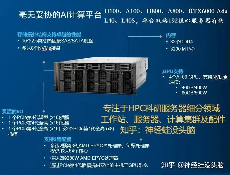 GTX1080显卡的HBM2选择与市场影响：技术、成本与趋势综述  第6张