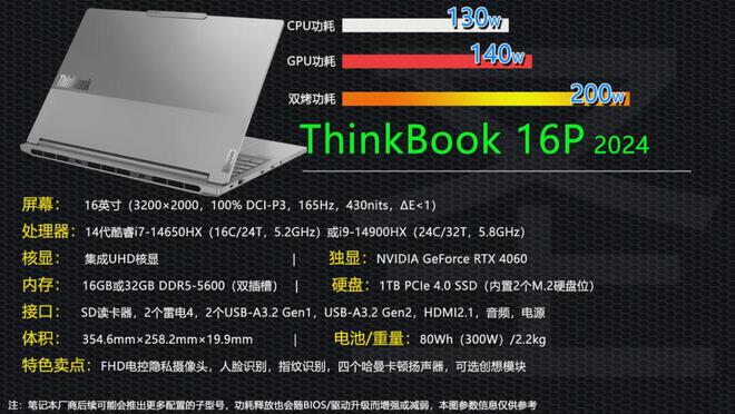 影驰GT730与GTX550Ti性能对比及选购建议：市场价格、应用场景详解  第3张