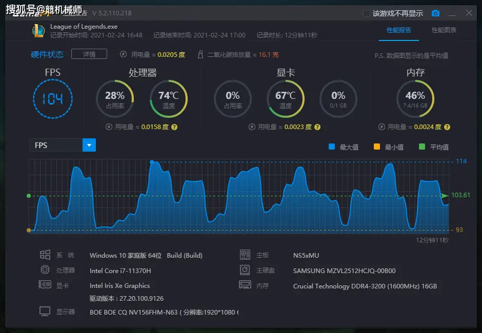 GTX1050Ti移动版：性能与功耗完备平衡，i7笔记本双剑合璧  第3张