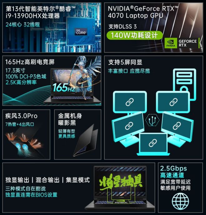 GTX1050Ti移动版：性能与功耗完备平衡，i7笔记本双剑合璧  第8张