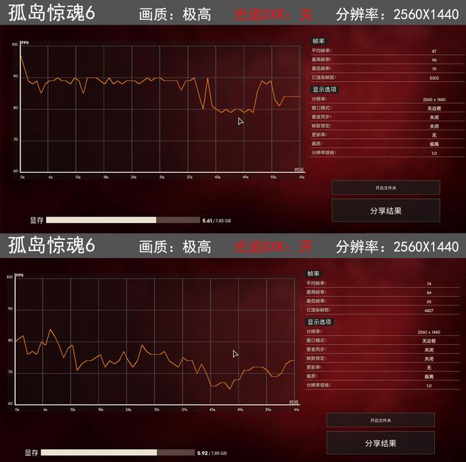 i7 6700k带 gtx760 深度剖析I76700K及GTX760：性能特性、适用场景与升级路径解析  第3张