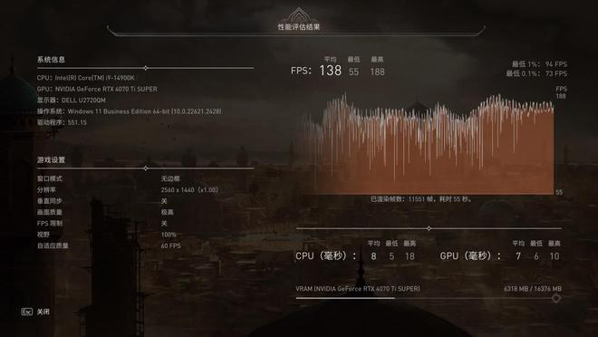 GTX960显示卡：过去辉煌，现如今何去何从？游戏水波纹问题成焦点  第2张