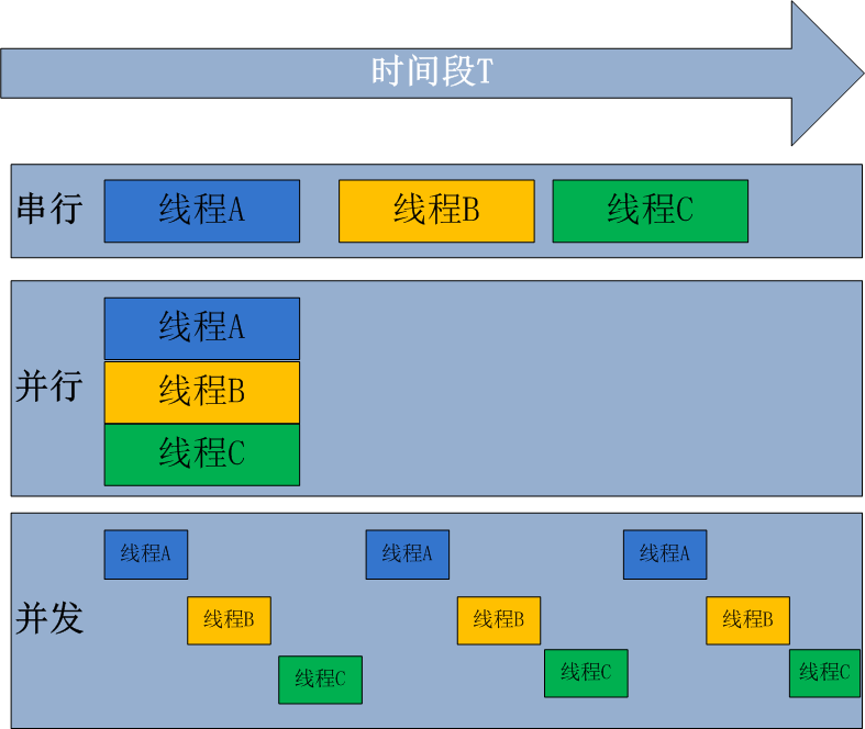 AMD Ryzen 7 7600K与NVIDIA GTX 960：硬件玩家的完美结合与卓越性能揭秘  第8张