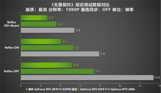 硬件达人亲测：GTX980显卡带来的惊喜体验  第1张