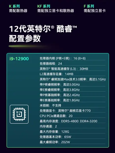 1080 SLI显卡选购攻略：价格与性能对比，二手市场也是好选择  第3张