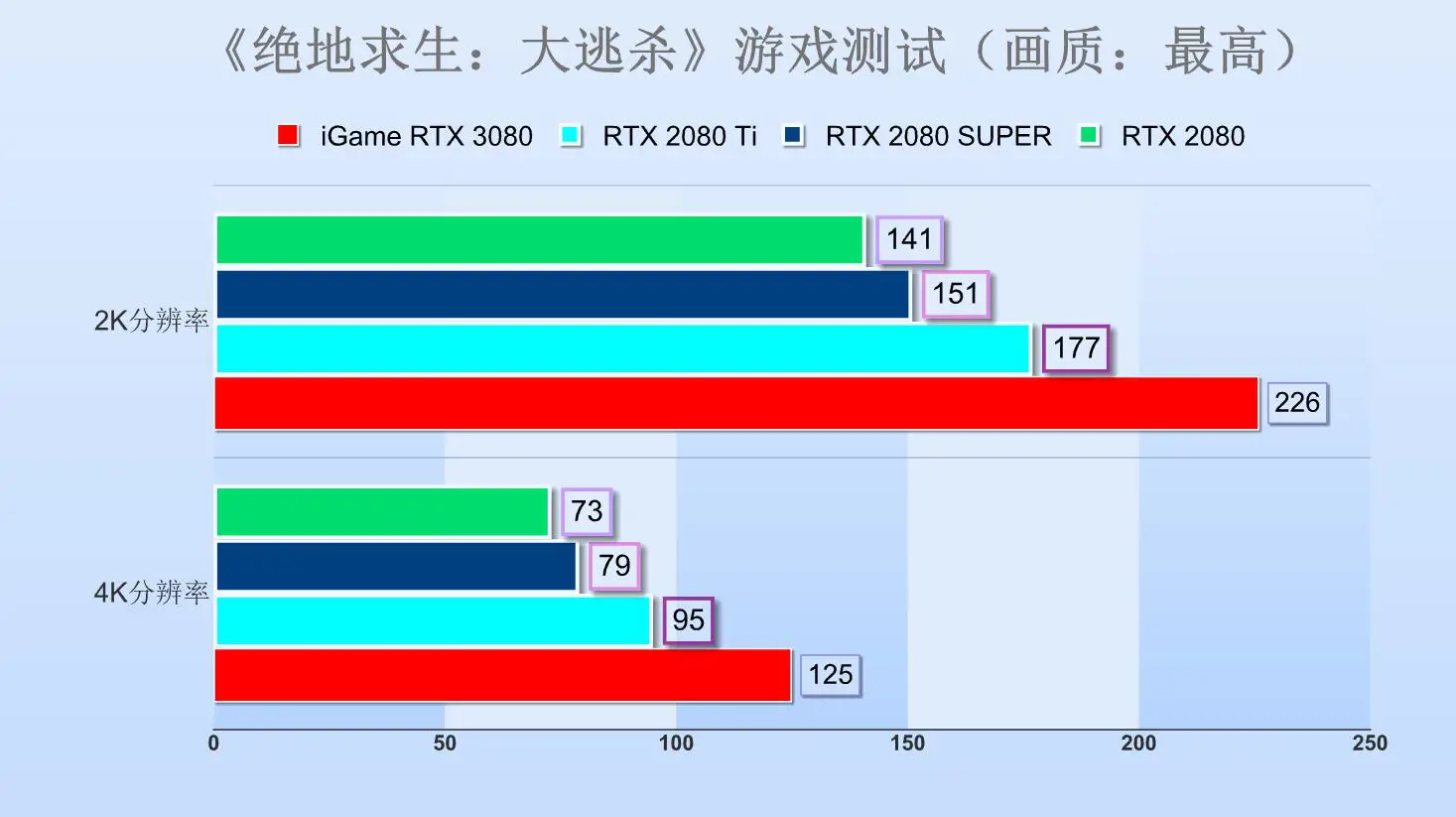 游戏新世界，多屏畅享！GTX 950 HDMI版带你体验全新视野  第1张