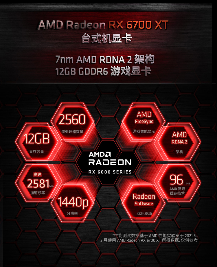 揭秘gtx1080假卡：外表惊艳，性能堪忧，购买风险大  第3张