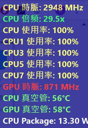 GTX480显卡功耗揭秘：性能与能耗的较量  第2张