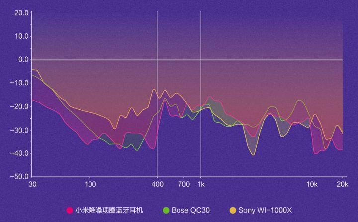 GTX 760铭鑫：不仅稳如老狗，还比同类产品更省电  第7张